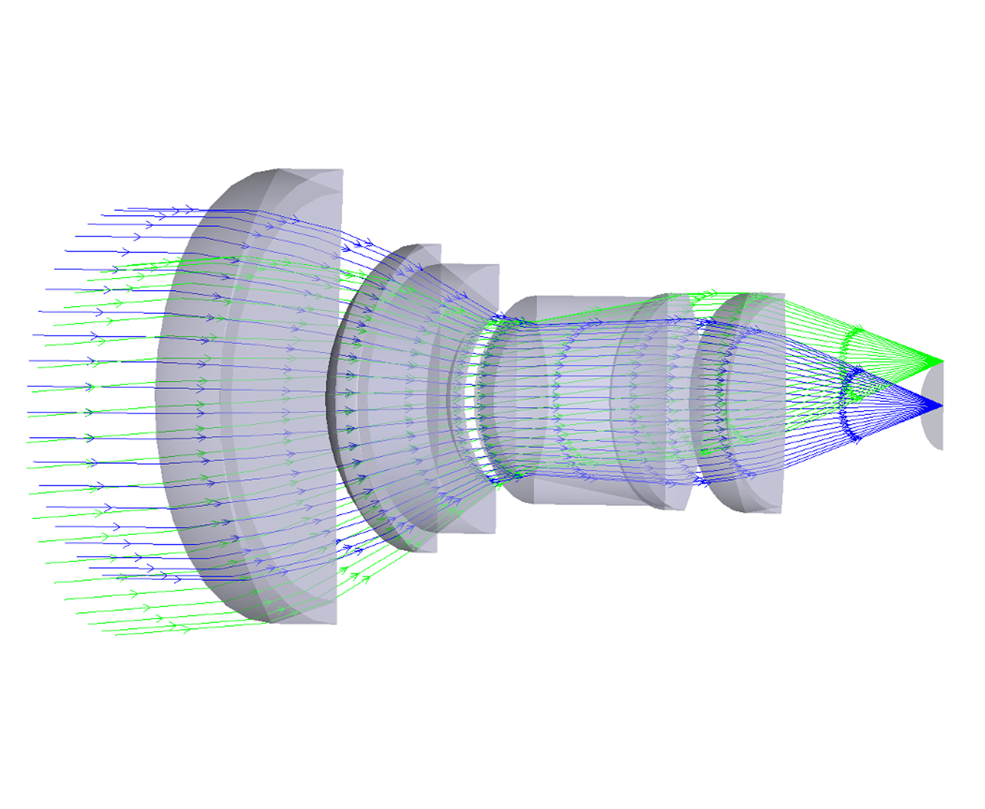 Dual Band